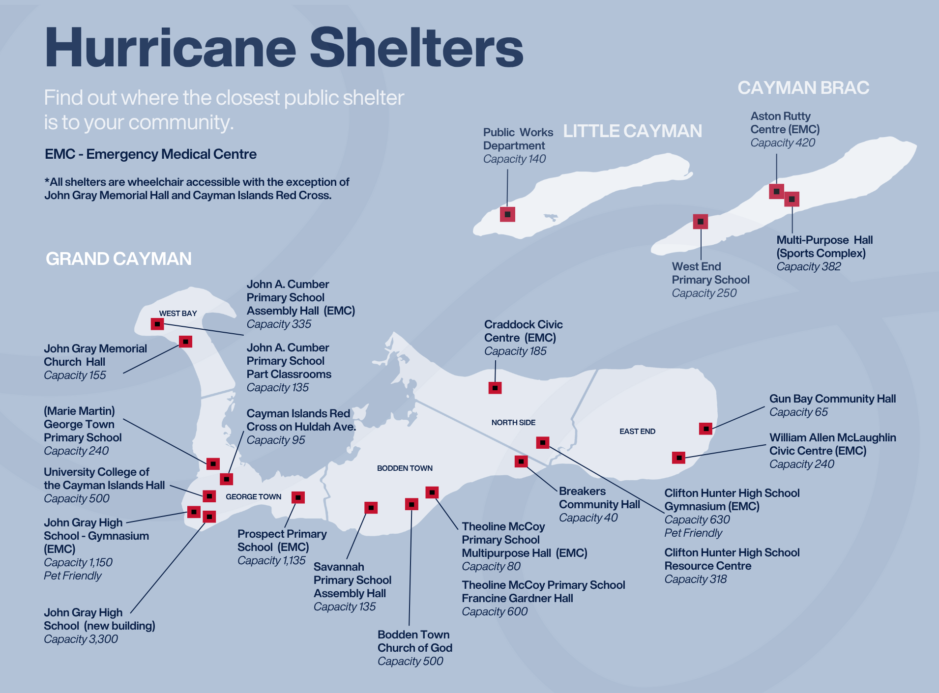 Map of all Emergency & Storm shelters in the Cayman Islands courtesy of Hazard Management Cayman Islands & the Government Department of Communications 